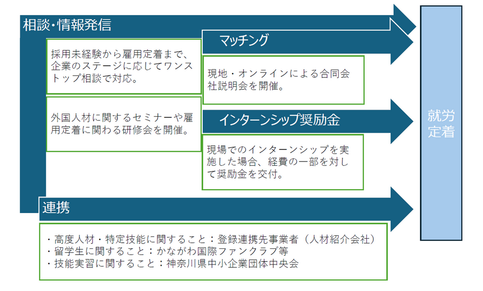 総合的な学習でめざす国際標準の学力―すぐ使える“新時代の人権