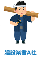 建設業者A社のイラスト