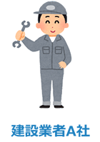 建設業者B社のイラスト