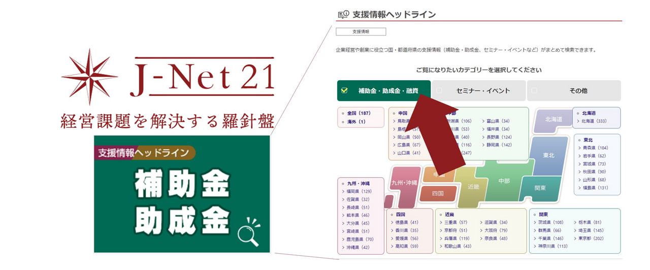 日々更新 補助金 助成金がサクサク検索できる J Net21支援情報ヘッドライン トピックス Kip 公益財団法人 神奈川産業振興センター